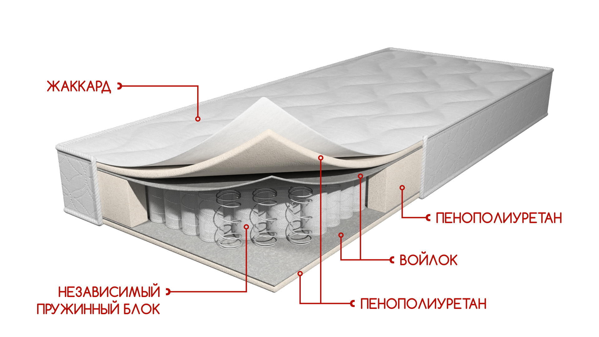 

Матрас Optima (независимые пружины) h17 см